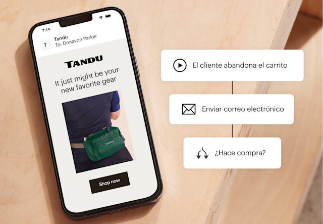 Imagen de un smartphone con un email abierto. Este texto también está en el gráfico que describe un flujo: el cliente abandona el carrito -> te envía un email -> ¿hace la compra? 