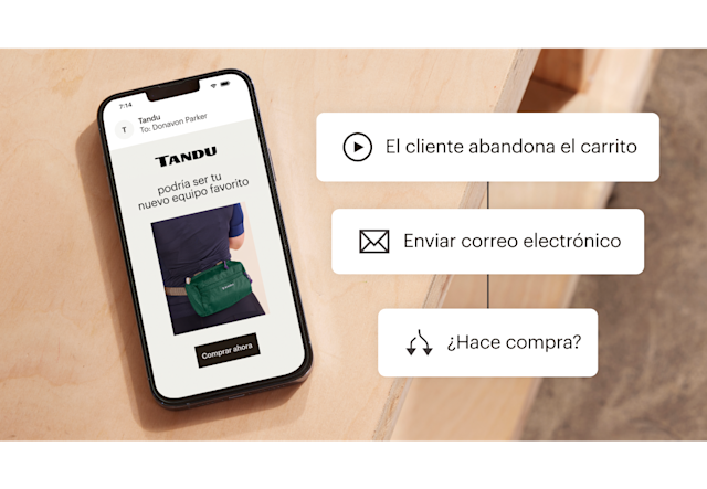 Una automatización del recorrido del cliente, que se utiliza para enviar un correo electrónico cuando un cliente abandona su carrito de compras en línea.