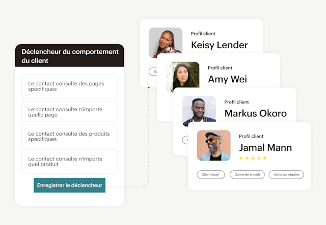 Exemples de déclencheurs de comportement client, tels que l'affichage d'une page ou d'un produit spécifique, associés aux profils client sur lesquels ils peuvent être définis.