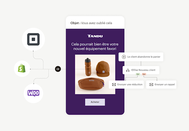 Un e-mail de panier abandonné envoyé automatiquement depuis Mailchimp, à l'aide d'intégrations e-commerce et d'automatisation du parcours client.