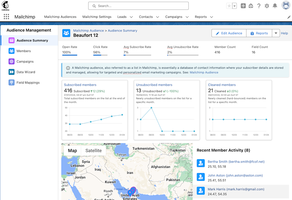 Image1 - Salesforce Integration by Beaufort 12