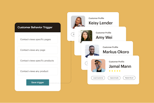 A customer behavior trigger with 4 options. Four different customer profiles to their right.